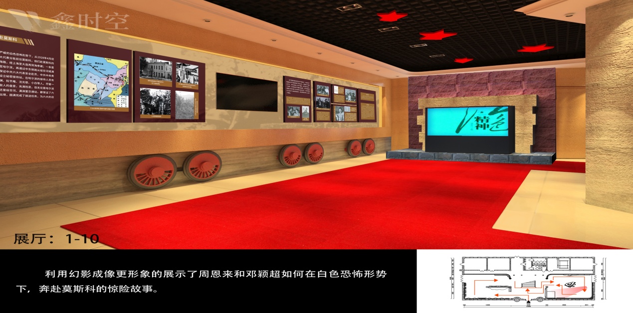 展會進行搭建的服務工作流程有哪些？